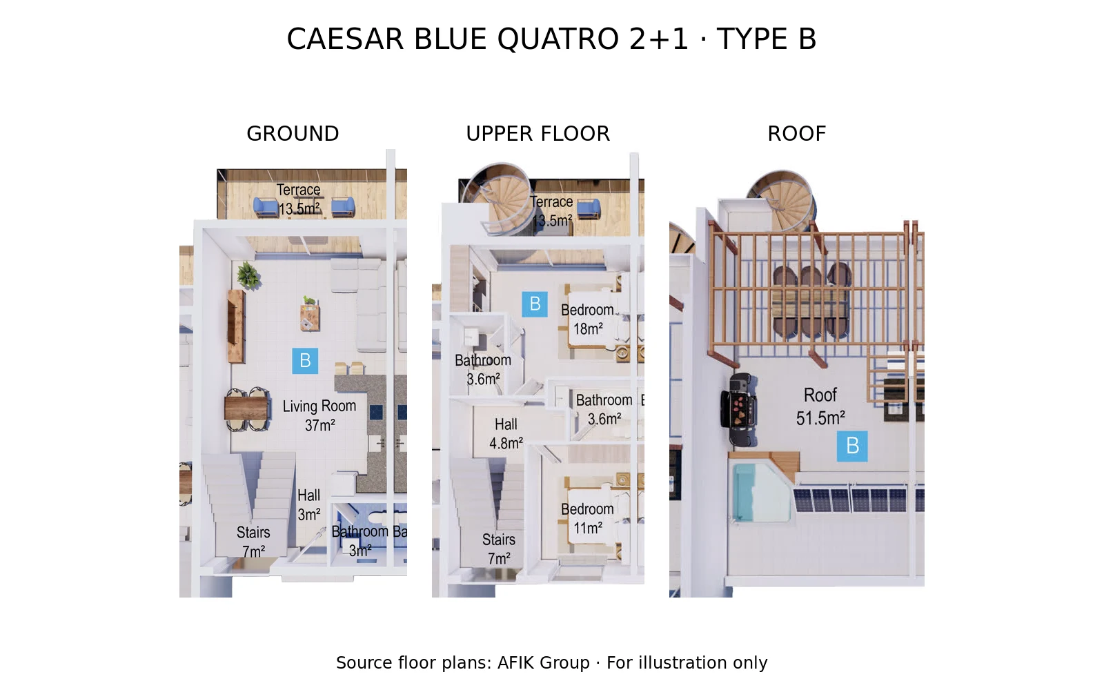 Quatro Villa 2+1 - frontend.project_detail.floor_plan