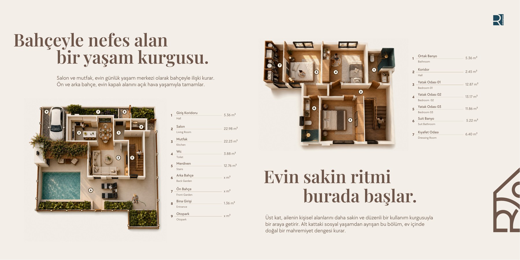 K'SABA 3+1 Duplex Villa - frontend.project_detail.floor_plan